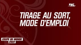 Mondial 2022 : Comment se déroule le tirage au sort ? Explications avec Jano Rességuié