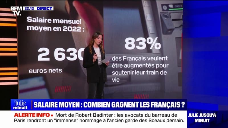 Salaires: les Français se sentent lésés