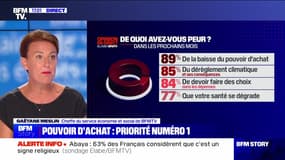 Story 2 : Rentrée, les Français sont pessimistes - 30/08