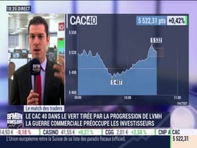 Le Match des Traders: Jean-Louis Cussac VS Alexandre Baradez - 10/10