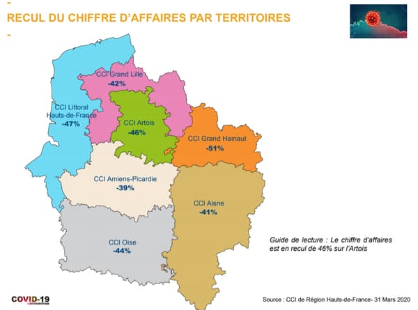 CCi hauts de france CCi hauts de france