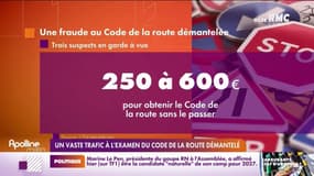 Un vaste trafic à l'examen du code de la route démantelé