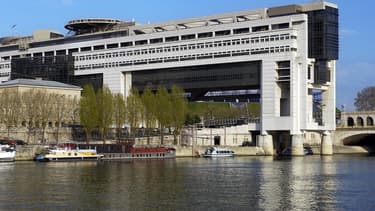 Ministère de l'Économie