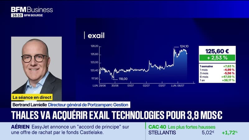 Thales va acquérir Exail Technologies