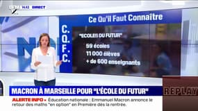 Emmanuel Macron et Pap Ndiaye en déplacement à Marseille pour "l'école du futur"