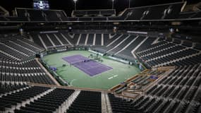Indian Wells est annulé