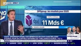 Boris Winkelmann (Directeur Général Adjoint du groupe La Poste): "Depuis 1 an, nous avons une croissance extraordinaire, 42% depuis le début de la crise"