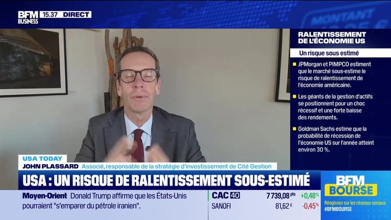 USA Today : JPMorgan et Pimco estiment que le marché obligataire sous-estime le risque de ralentissement, par John Plassard - 30/03