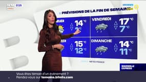 Météo : un temps nuageux mais sec ce mercredi, 13°C attendus à Marseille