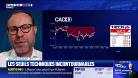 Alerte traders : les seuils techniques incontournables sur les marchés et les valeurs - 05/09