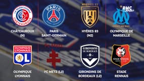Coupe de France : Le programme des clubs de Ligue 1 en 32es