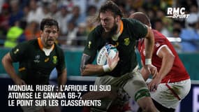 Mondial rugby : L'Afrique du Sud atomise le Canada 66-7, le point sur les classements