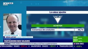 Régis Lefort (Talence Gestion) : Vicat à l'achat - 21/04