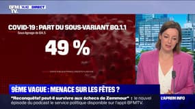 Covid-19: une accélération de la circulation du virus