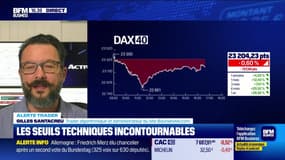 Alerte Trader : les seuils techniques incontournables sur les marchés et les valeurs - 06/05