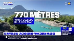 Hautes-Alpes: le niveau de l'eau du lac de Serre-Ponçon en hausse