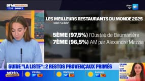 Deux restaurants provençaux primés au guide "La Liste" 2025