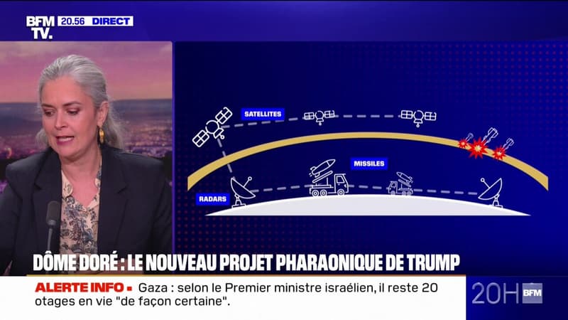 LE CHOIX D'ELSA - Dôme doré: le nouveau projet pharaonique de Trump