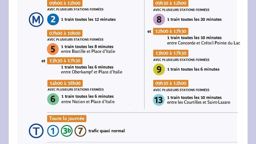 Ratp