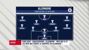 Allemagne/Pays-Bas : Polo Breitner "déçu par la Mannschaft, Werner a été inexistant"