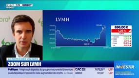 Le match des valeurs : Zoom sur LVMH et Fountaine Pajot - 30/09