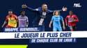 Ligue 1 : Mbappé, Guendouzi, Disasi... Le joueur le plus cher par club