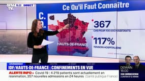 Hauts-de-France, Île-de-France... Le point sur les taux d'incidence dans les zones sous surveillance