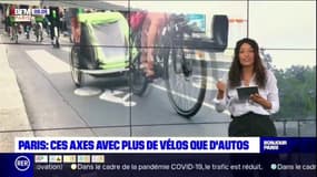 Dans Paris à vélo on dépasse les autos sur certains axes comme ceux des boulevards Sébastopol et Voltaire.