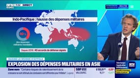 Explosion des dépenses militaires en Asie