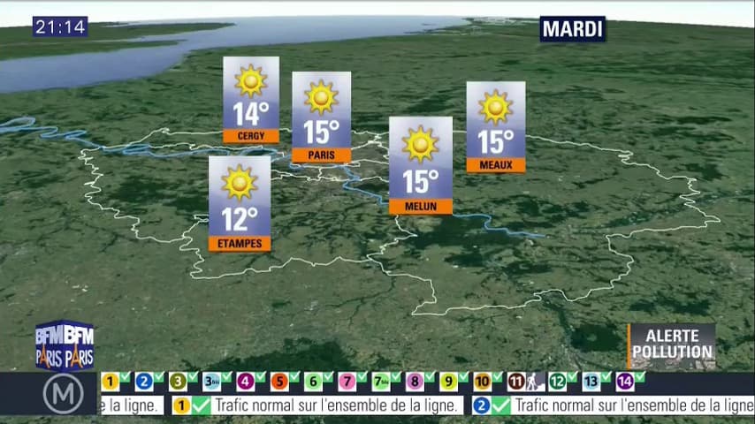 mardi météo mardi météo