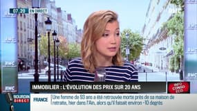 Dupin Quotidien : L'évolution des prix de l'immobilier sur 20 ans - 28/02