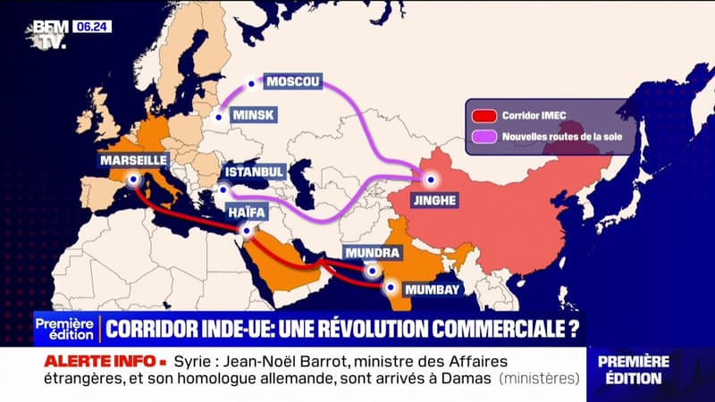 Corridor Inde-UE: une révolution commerciale et énergétique?