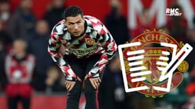 Ces footballeurs qui ont résilié leur contrat (avant Ronaldo ?)