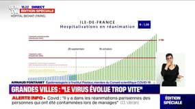 Pr Fontanet sur le Covid-19: "La région Hauts-de-France nous inquiète"