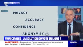 Municipales : la solution du vote en ligne ? - 06/03