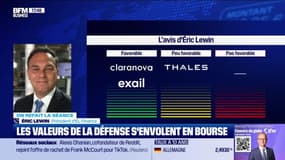 On refait la séance : "Exosens, Exail,..., ces autres pépites françaises de la Défense en bourse" - 03/03