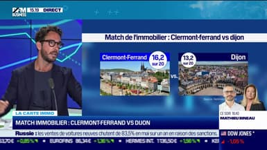 Match immobilier : Clermont-Ferrand vs Dijon