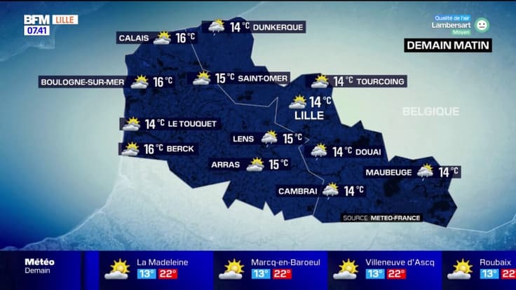 Météo Nord-Pas-de-Calais: un ciel assez chaotique ce samedi