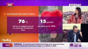 On n'a pas osé vous en parler : Les Français font de moins en moins l'amour  - 06/02