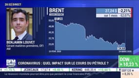 Edition spéciale : Quel impact du coronavirus sur le cours du pétrole ? - 24/03