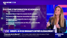LA VÉRIF – 40 millions de migrants sont-ils entrés illégalement dans l’espace Schengen en 2021?