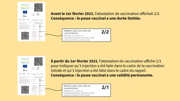 Capture d'écran du site de l'Assurance maladie