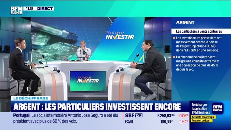 Le déchiffrage : Marchés, une rotation sectorielle en 2026 - 09/02
