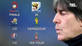 Allemagne : Low quittera la Mannschaft après l'Euro (et près de 200 matches)