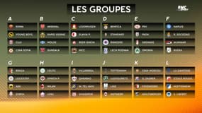 Ligue Europa : Le tirage au sort des poules 2020/21, le Losc pas épargné