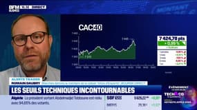Alerte traders : les seuils techniques incontournables sur les marchés et les valeurs - 09/09