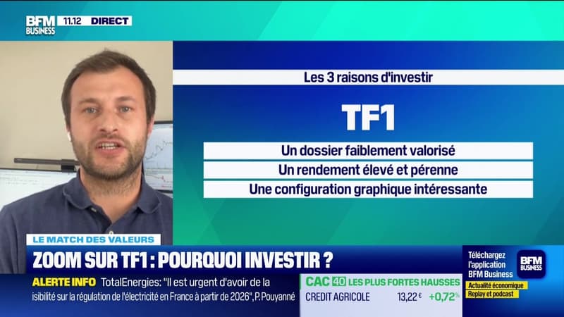 Le match des valeurs : Zoom sur TF1 et Hopscotch, pourquoi investir ? - 10/12