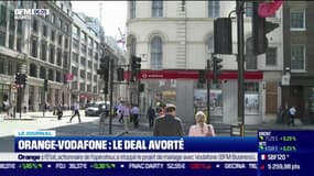 Good Morning Business - Lundi 6 décembre