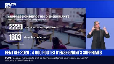 À la rentrée 2026, environ 4.000 postes d'enseignants seront supprimés