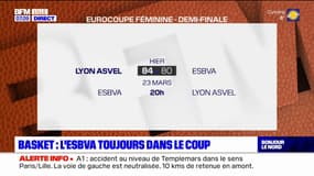 Basket: l'ESBVA toujours dans le coup